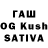 ГАШИШ Cannabis Yele Pakhnyuk